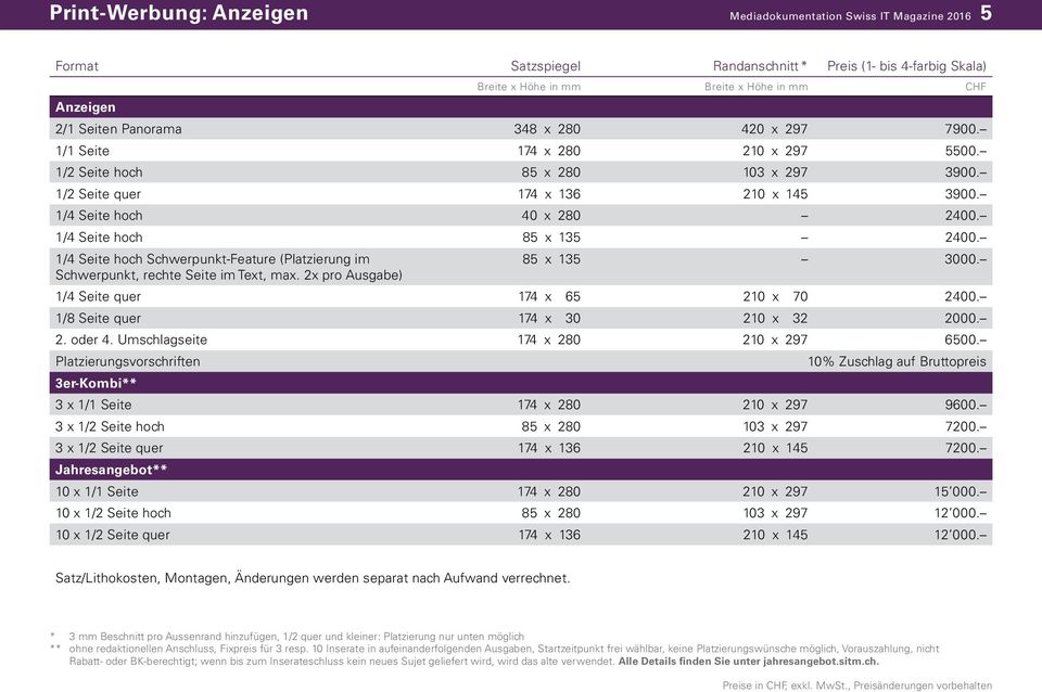 1/4 Seite hoch 85 x 135 2400. 1/4 Seite hoch Schwerpunkt-Feature (Platzierung im 85 x 135 3000. Schwerpunkt, rechte Seite im Text, max. 2x pro Ausgabe) 1/4 Seite quer 174 x 65 210 x 70 2400.
