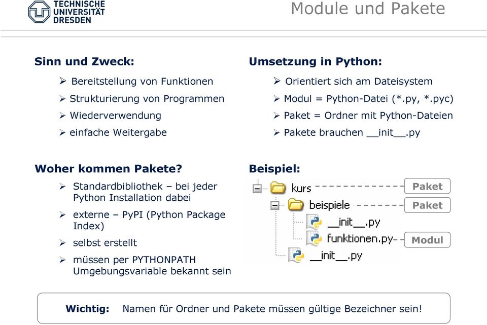 pyc) Paket = Ordner mit Python-Dateien Pakete brauchen init.py Woher kommen Pakete?