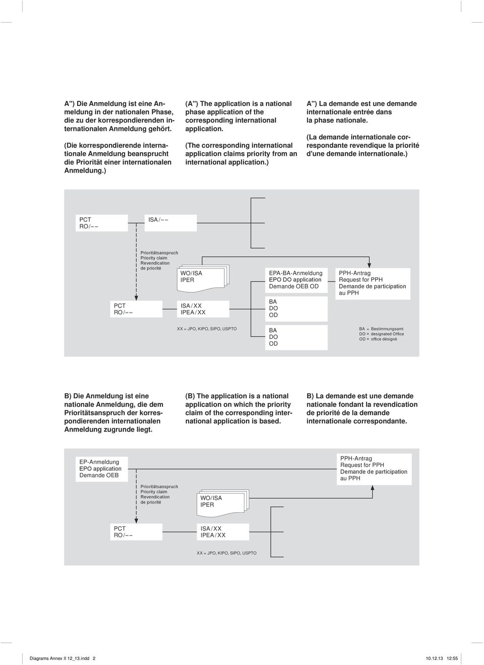 ) (A'') The application is a national phase application of the corresponding international application. (The corresponding international application claims priority from an international application.