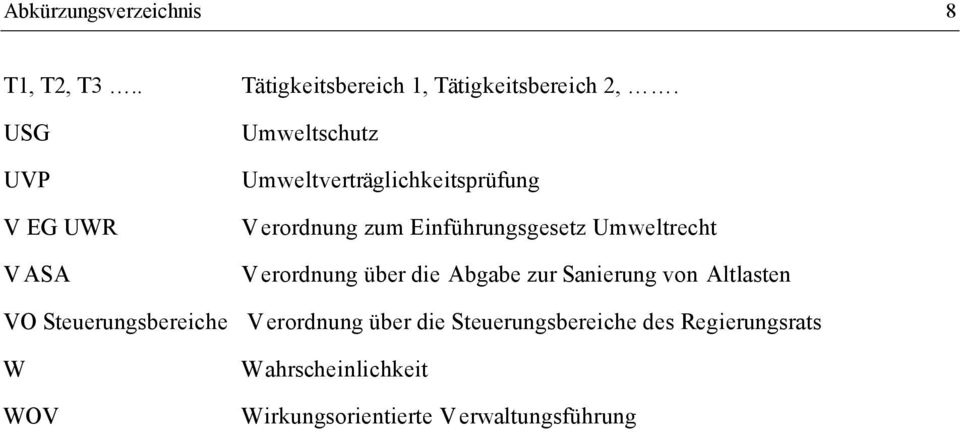 Einführungsgesetz Umweltrecht Verordnung über die Abgabe zur Sanierung von Altlasten VO