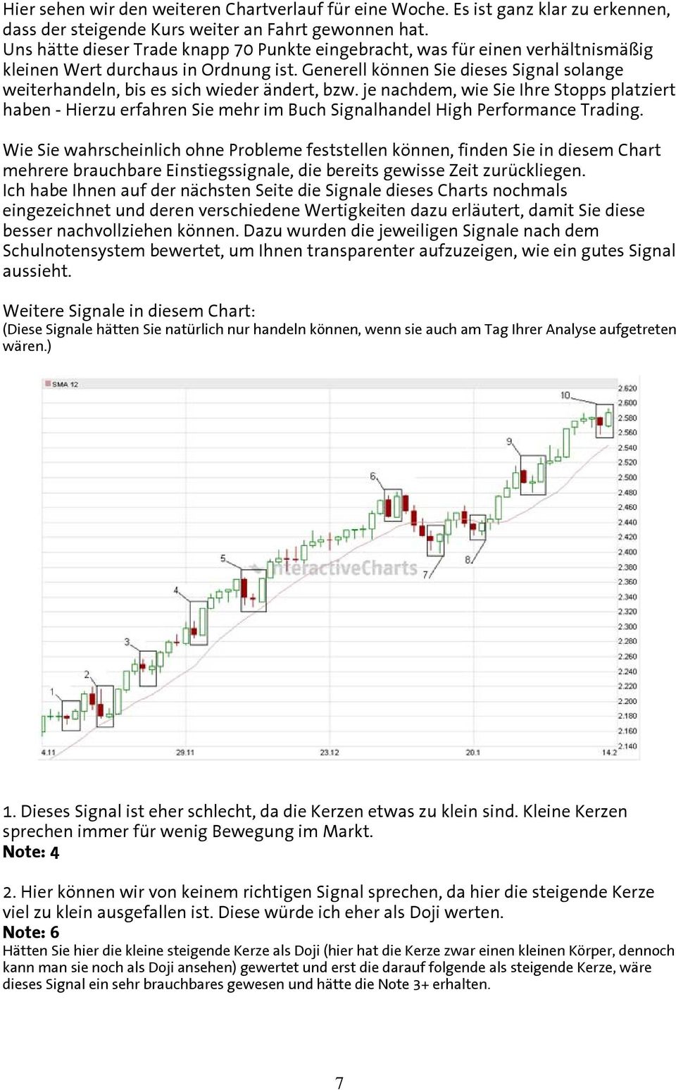 Generell können Sie dieses Signal solange weiterhandeln, bis es sich wieder ändert, bzw.