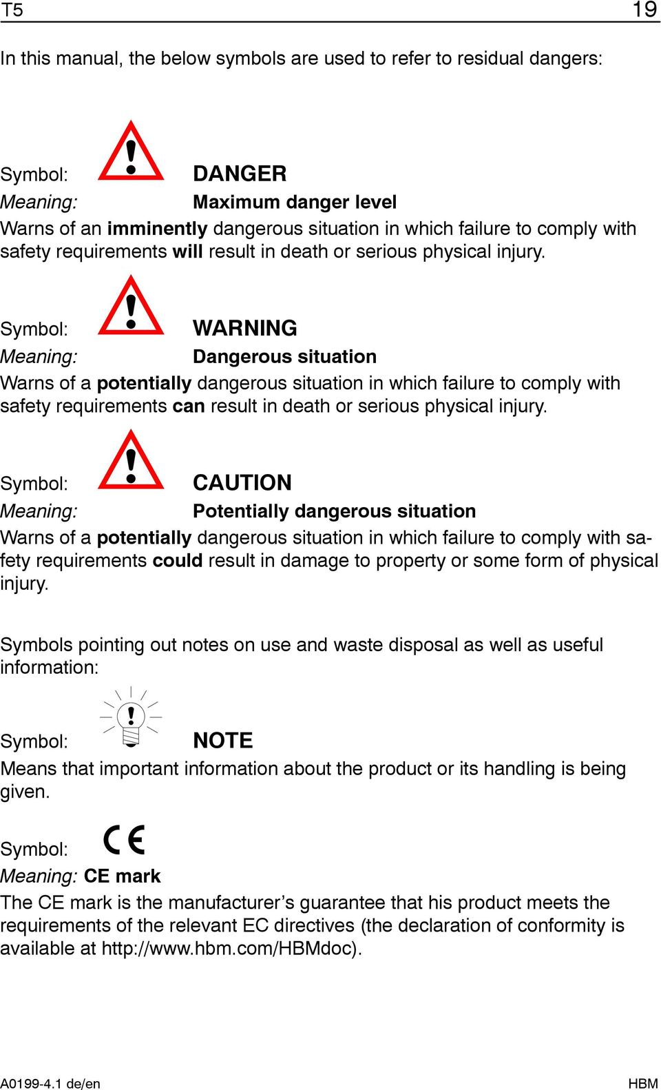 Symbol: WARNING Meaning: Dangerous situation Warns of a potentially dangerous situation in which failure to comply with safety requirements can result in death or serious physical injury.