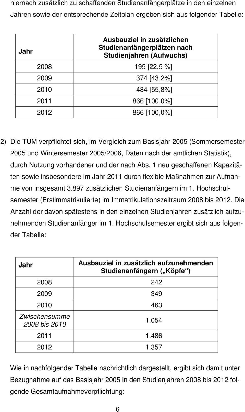 2005 (Sommersemester 2005 und Wintersemester 2005/2006, Daten nach der amtlichen Statistik), durch Nutzung vorhandener und der nach Abs.