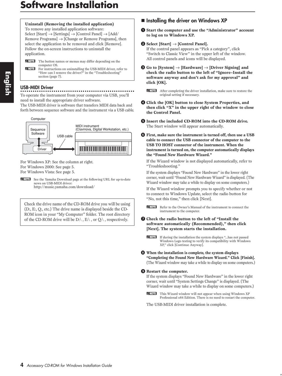 For istructios o uistallig the USB-MIDI driver, refer to How ca I remove the driver? i the Troubleshootig sectio (page 7).