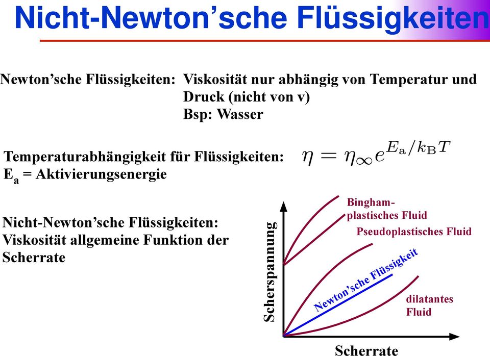 Aktivierungsenergie Nicht-Newton sche Flüssigkeiten: Viskosität allgemeine Funktion der Scherrate