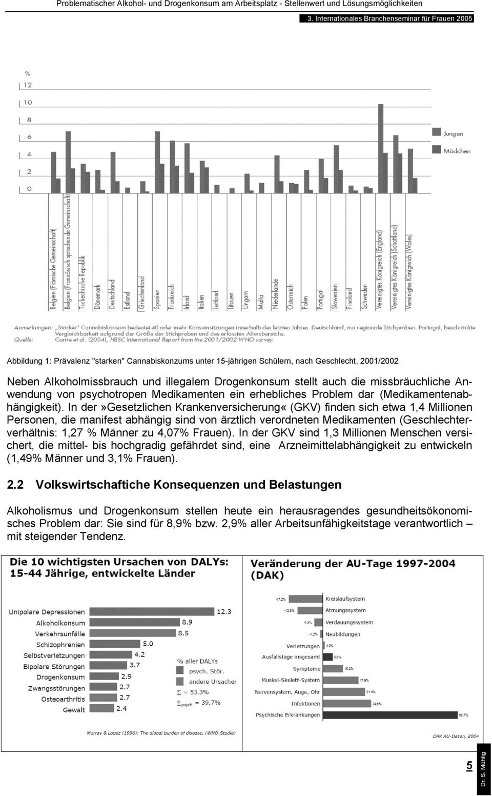 In der»gesetzlichen Krankenversicherung«(GKV) finden sich etwa 1,4 Millionen Personen, die manifest abhängig sind von ärztlich verordneten Medikamenten (Geschlechterverhältnis: 1,27 % Männer zu 4,07%