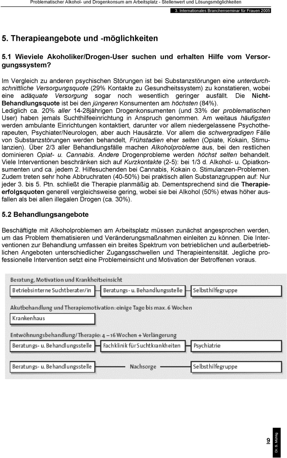 Versorgung sogar noch wesentlich geringer ausfällt. Die Nicht- Behandlungsquote ist bei den jüngeren Konsumenten am höchsten (84%). Lediglich ca.