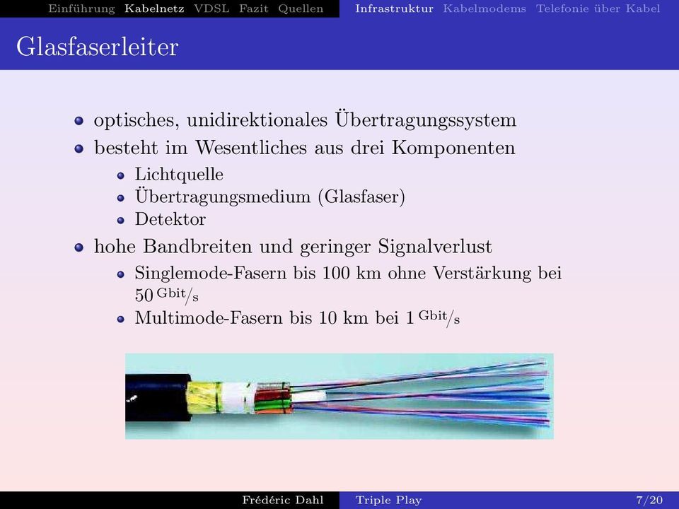 Übertragungsmedium (Glasfaser) Detektor hohe Bandbreiten und geringer Signalverlust Singlemode-Fasern bis