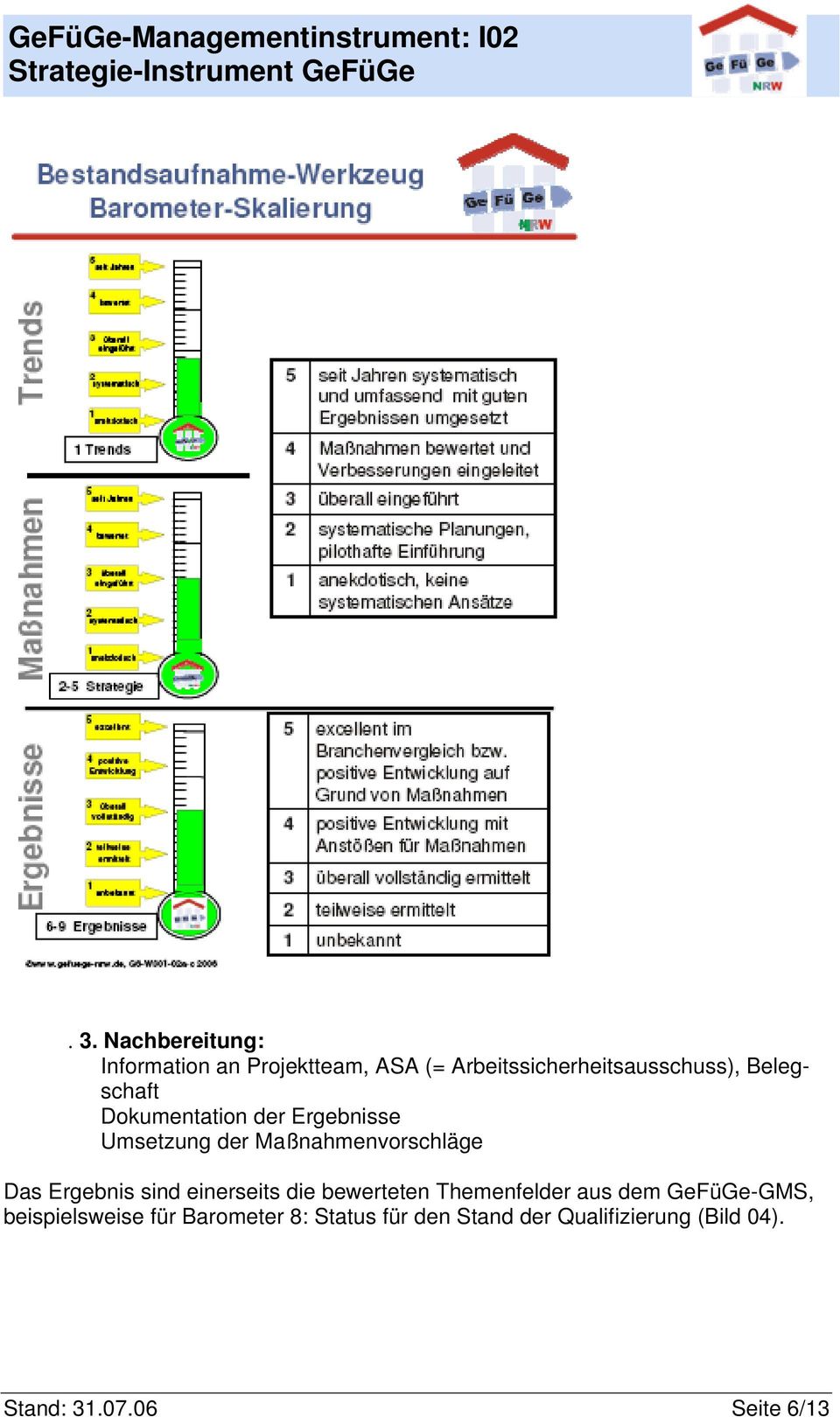 Ergebnis sind einerseits die bewerteten Themenfelder aus dem GeFüGe-GMS,