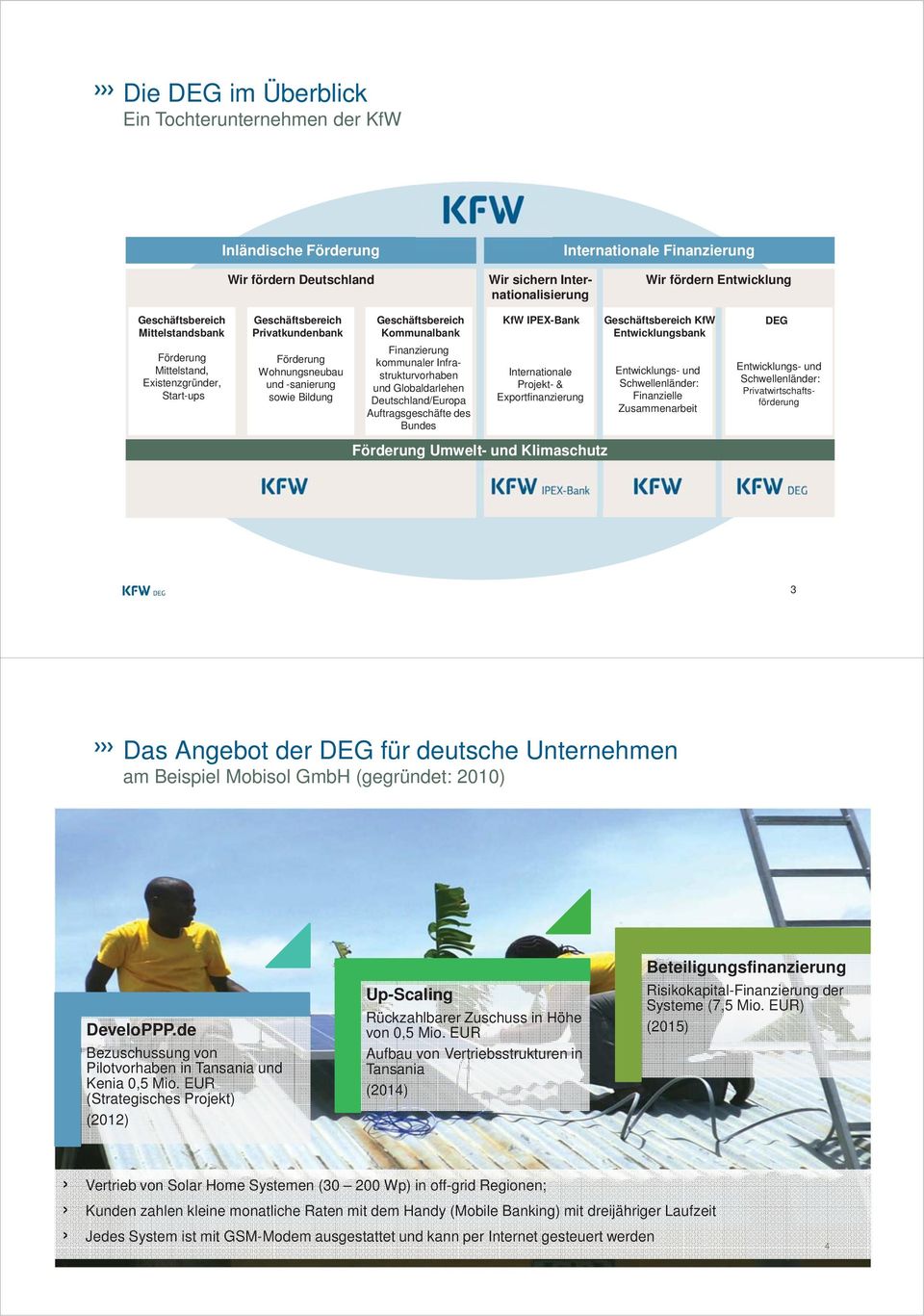 Kommunalbank Finanzierung kommunaler Infrastrukturvorhaben und Globaldarlehen Deutschland/Europa Auftragsgeschäfte des Bundes KfW IPEX-Bank Internationale Projekt- & Exportfinanzierung Förderung