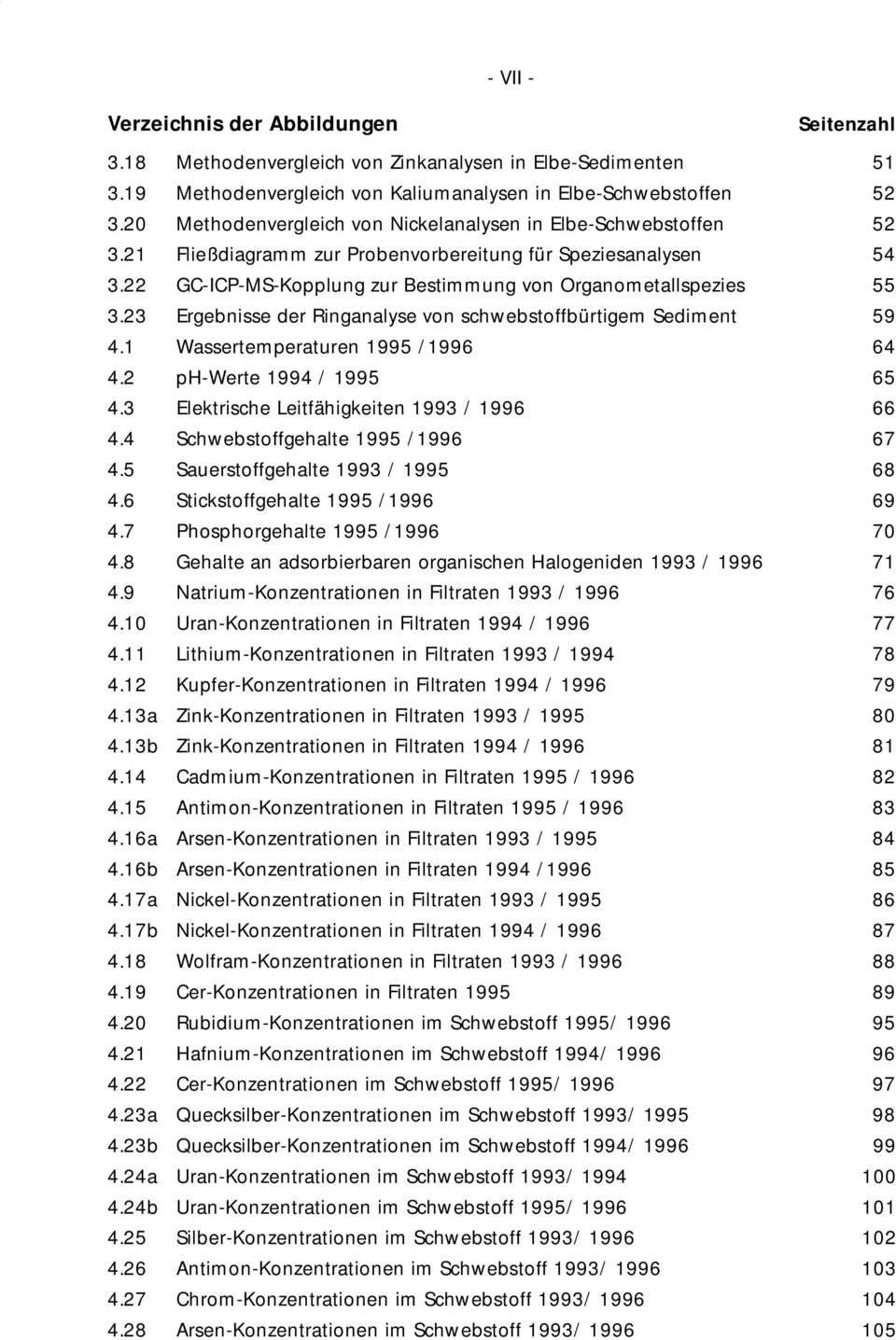 23 Ergebnisse der Ringanalyse von schwebstoffbürtigem Sediment 59 4.1 Wassertemperaturen 1995 /1996 64 4.2 ph-werte 1994 / 1995 65 4.3 Elektrische Leitfähigkeiten 1993 / 1996 66 4.