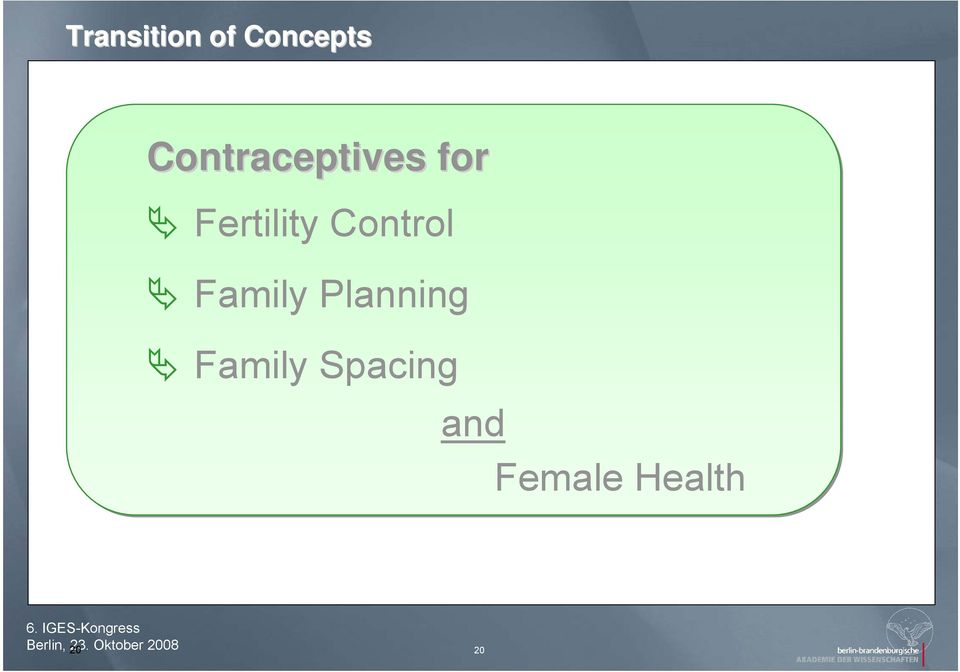 Control Family Planning