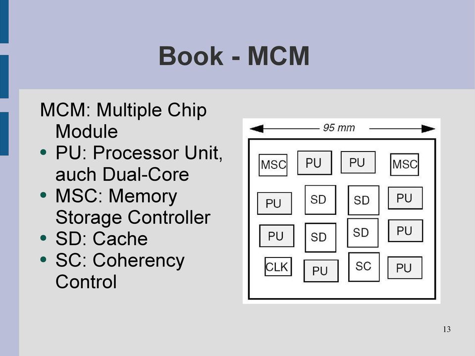 Dual-Core MSC: Memory Storage