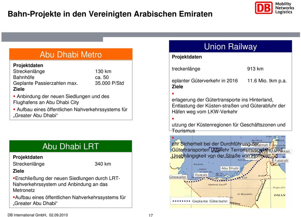 Ziele Erschließung der neuen Siedlungen durch LRT- Nahverkehrssystem und Anbindung an das Metronetz Aufbau eines öffentlichen Nahverkehrssystems für Greater Abu Dhabi Projektdaten treckenlänge Union