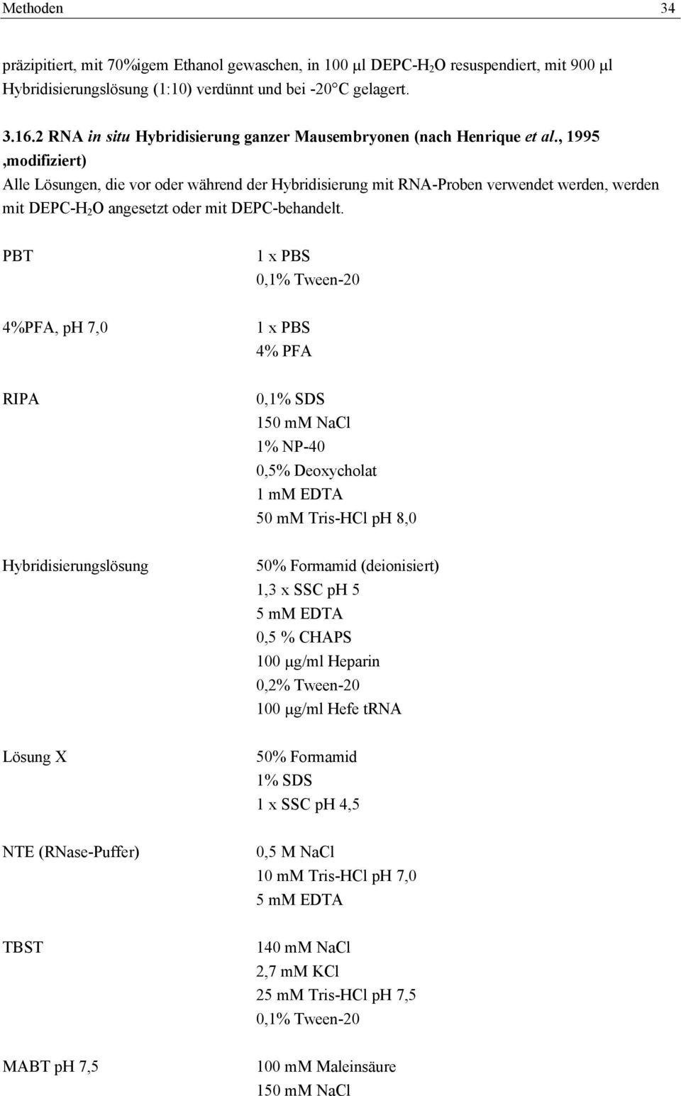 , 1995,modifiziert) Alle Lösungen, die vor oder während der Hybridisierung mit RNA-Proben verwendet werden, werden mit DEPC-H 2 O angesetzt oder mit DEPC-behandelt.