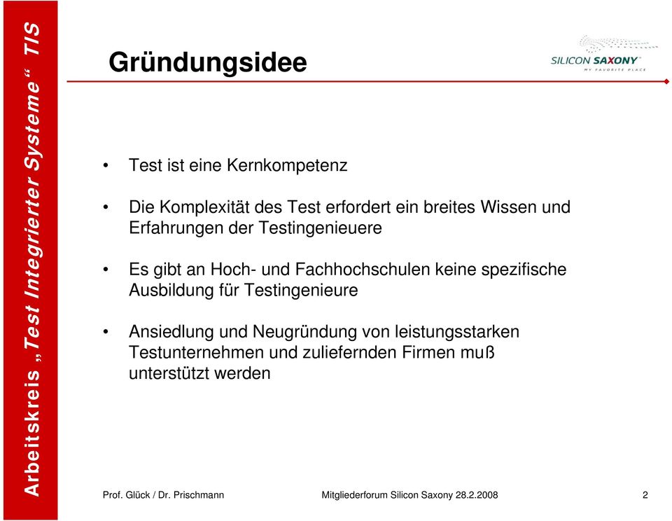 für Testingenieure Ansiedlung und Neugründung von leistungsstarken Testunternehmen und zuliefernden