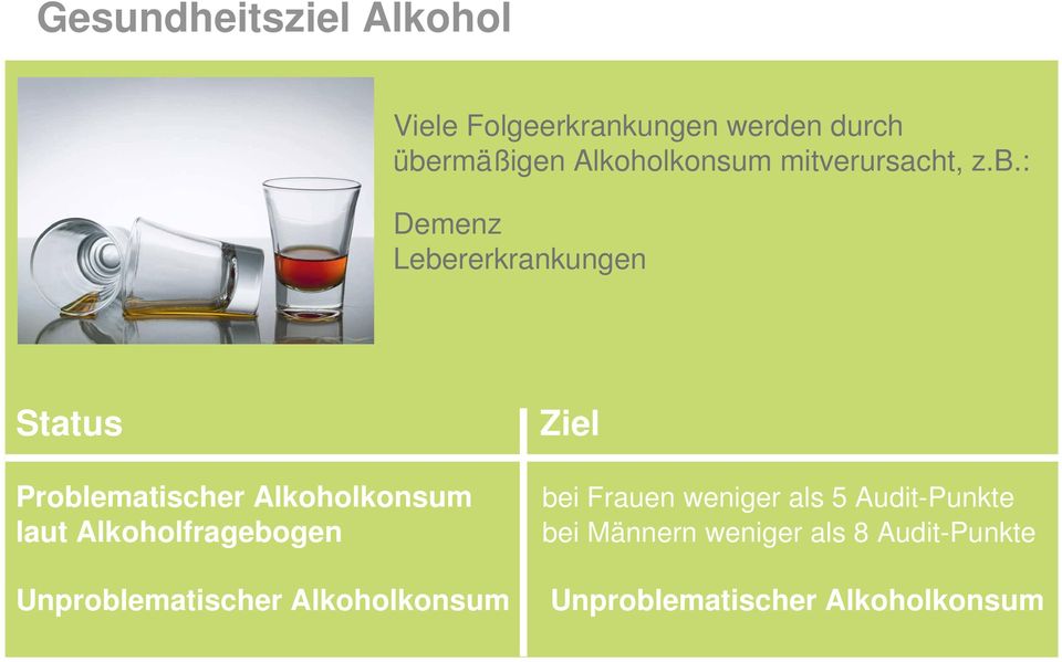 : Demenz Lebererkrankungen Status Ziel Problematischer Alkoholkonsum laut