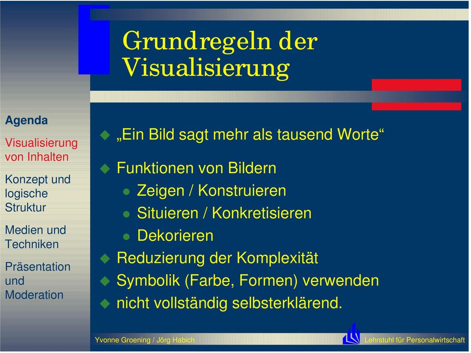 Konkretisieren " Dekorieren! Reduzierung der Komplexität!