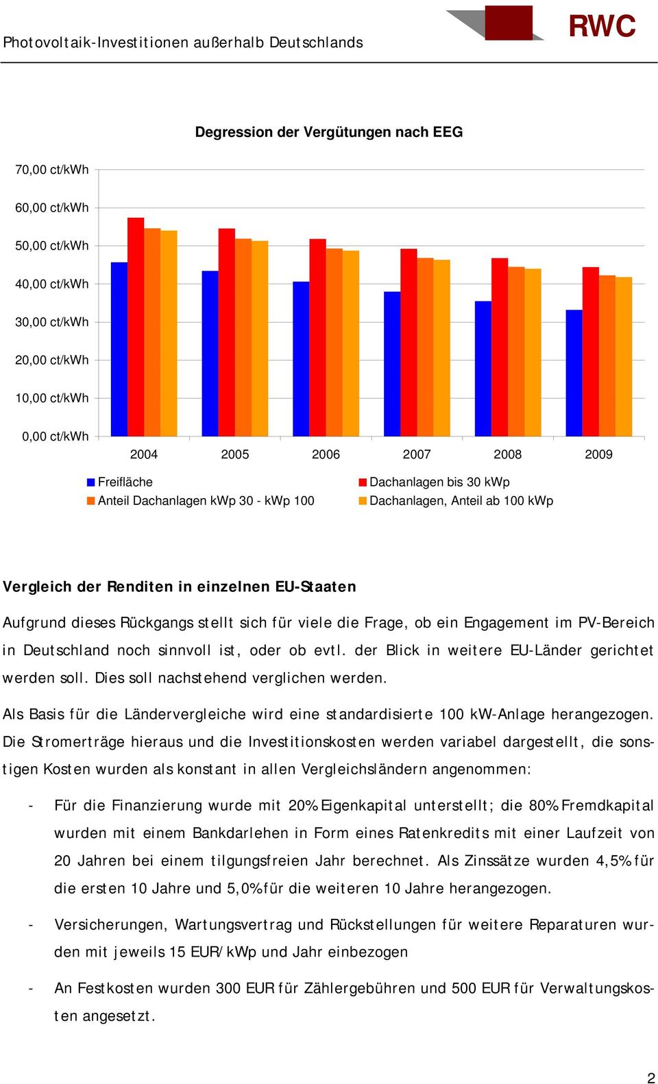 PV-Bereich in Deutschland noch sinnvoll ist, oder ob evtl. der Blick in weitere EU-Länder gerichtet werden soll. Dies soll nachstehend verglichen werden.