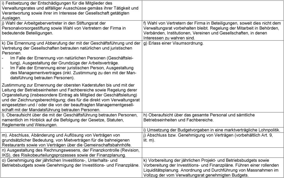 k) Die Ernennung und Abberufung der mit der Geschäftsführung und der Vertretung der Gesellschaften betrauten natürlichen und juristischen Personen.