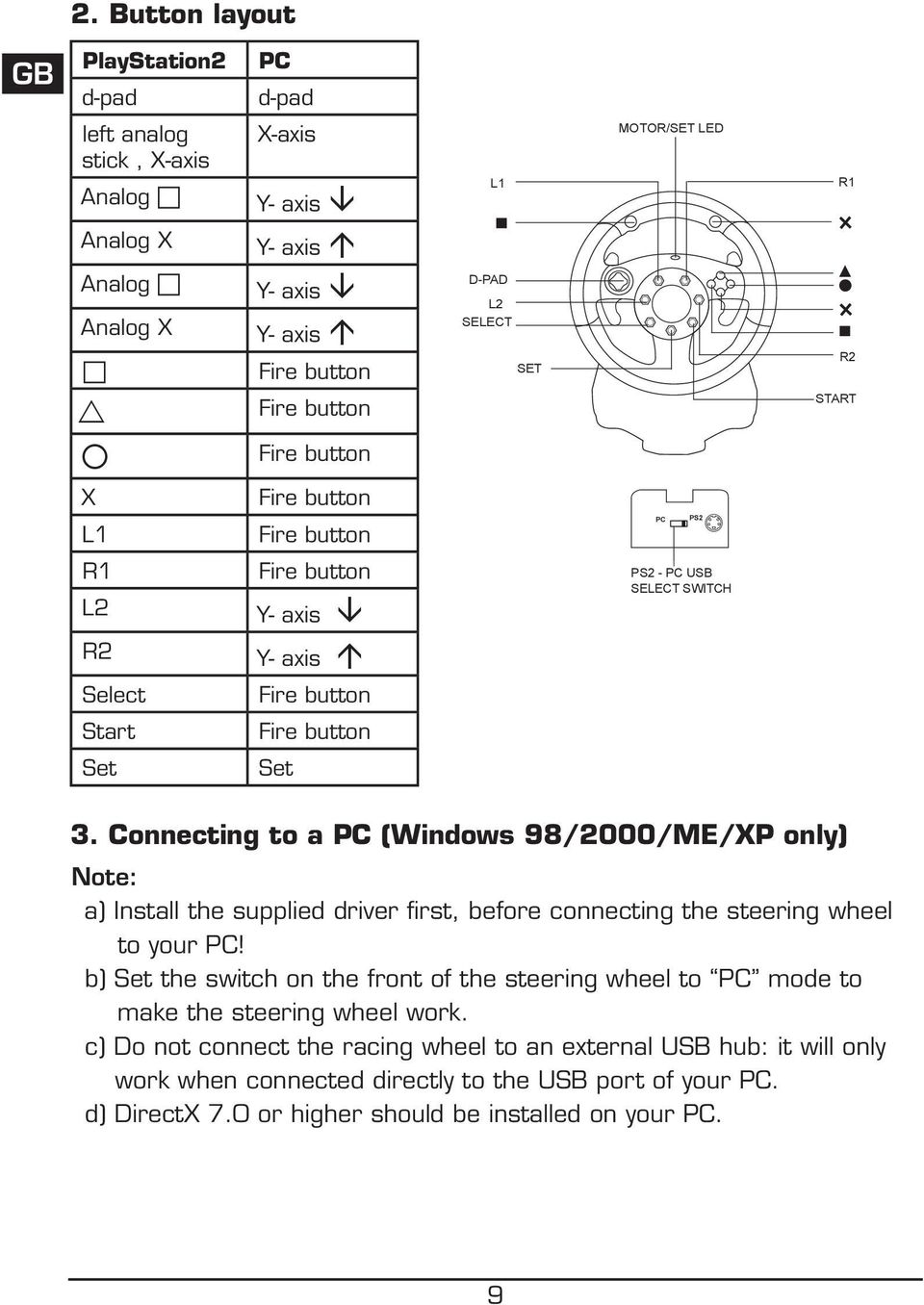 Connecting to a PC (Windows 98/2000/M/XP only) Note: a) nstall the supplied driver first, before connecting the steering wheel to your PC!