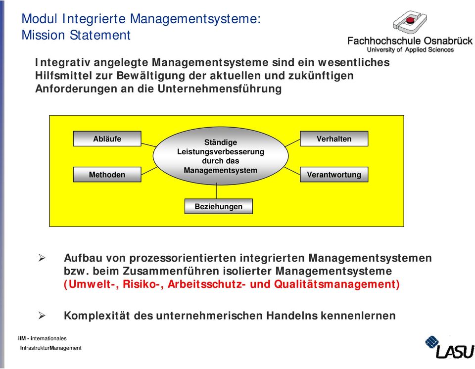 das Managementsystem Verhalten Verantwortung Beziehungen Aufbau von prozessorientierten integrierten Managementsystemen bzw.