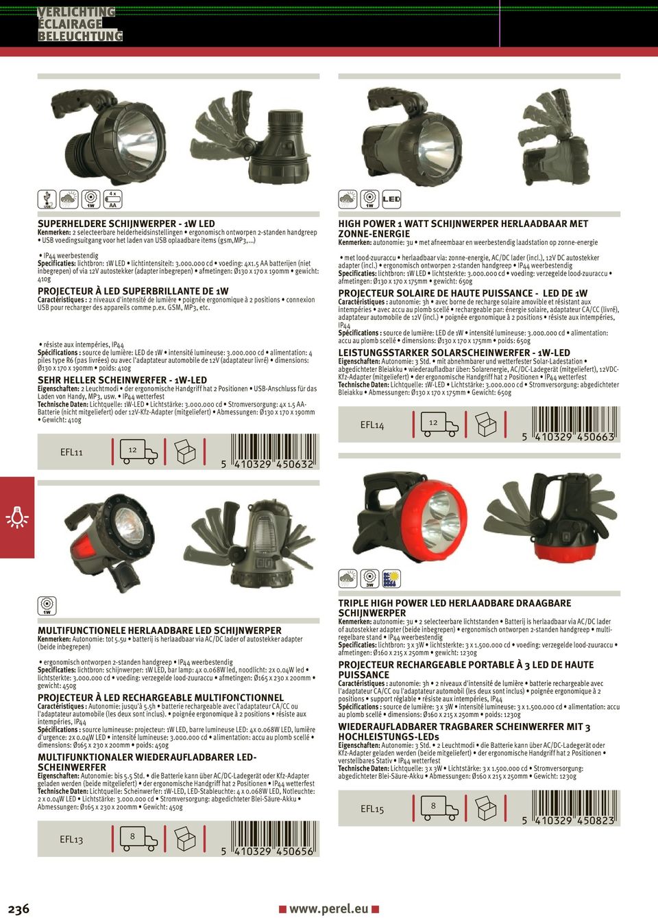 ..) weatherproof batteries IP44 weerbestendig (not incl.) or by 12V car plug (adaptor incl.