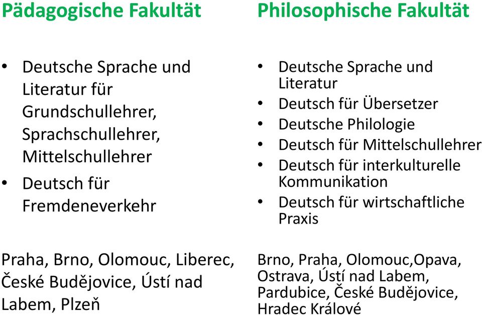 Sprache und Literatur Deutsch für Übersetzer Deutsche Philologie Deutsch für Mittelschullehrer Deutsch für interkulturelle