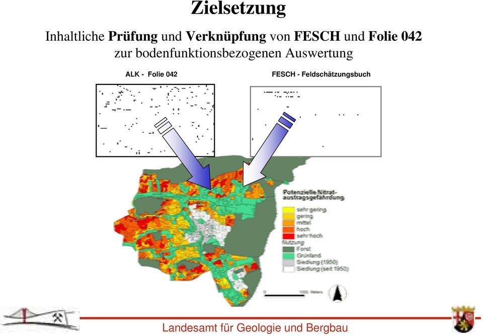 zur bodenfunktionsbezogenen Auswertung