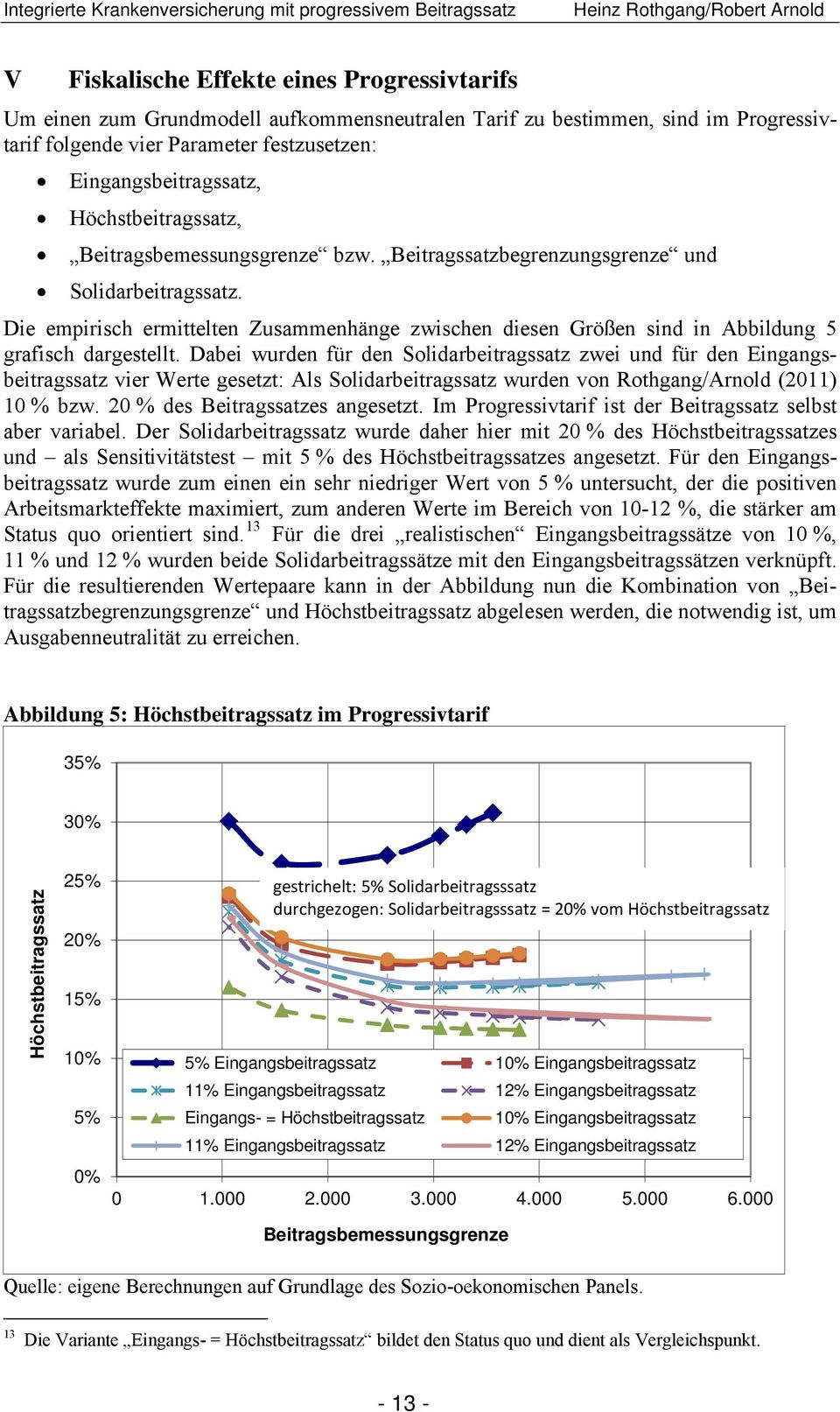 Die empirisch ermittelten Zusammenhänge zwischen diesen Größen sind in Abbildung 5 grafisch dargestellt.