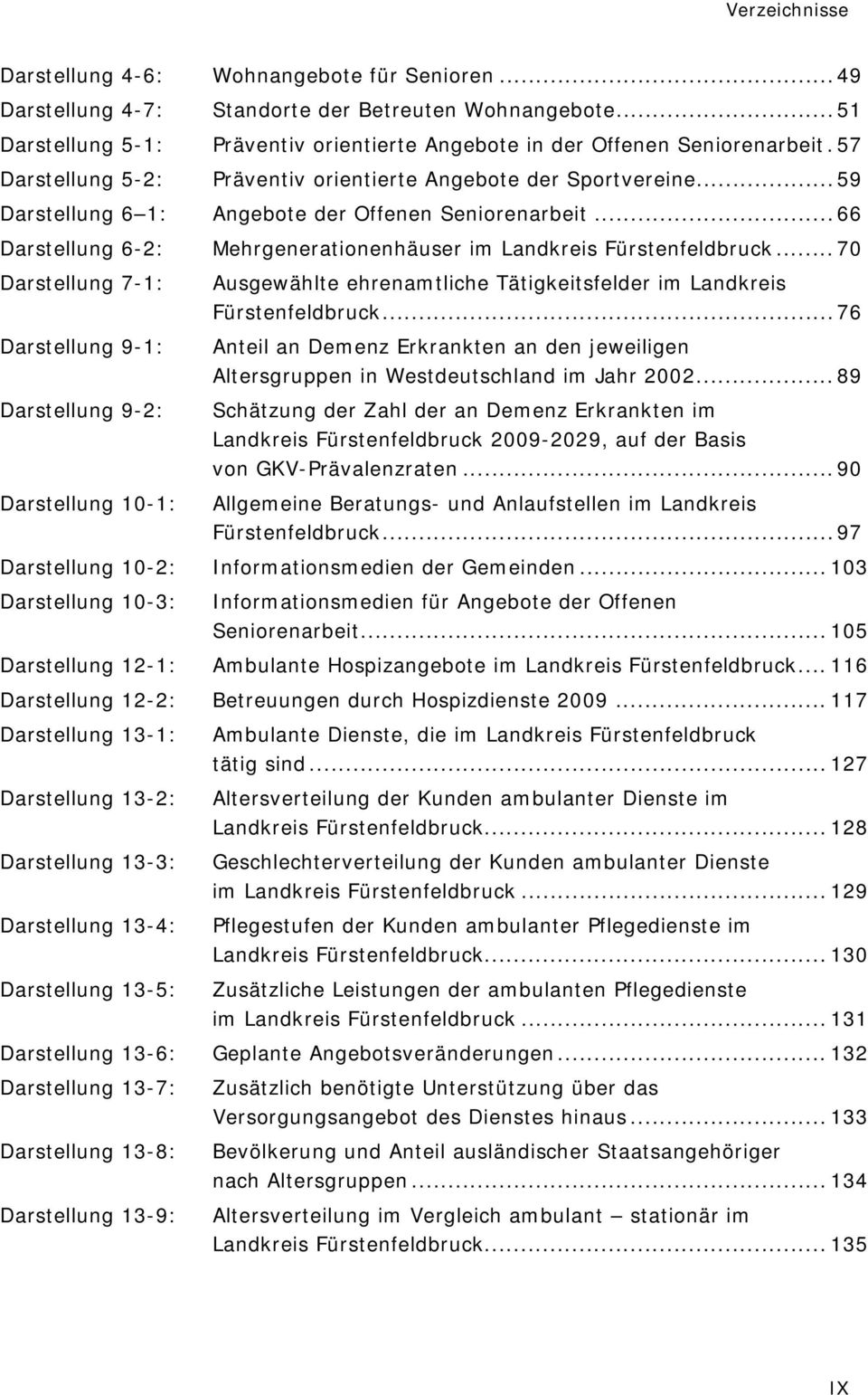 .. 70 Darstellung 7-1: Darstellung 9-1: Darstellung 9-2: Darstellung 10-1: Ausgewählte ehrenamtliche Tätigkeitsfelder im Landkreis Fürstenfeldbruck.