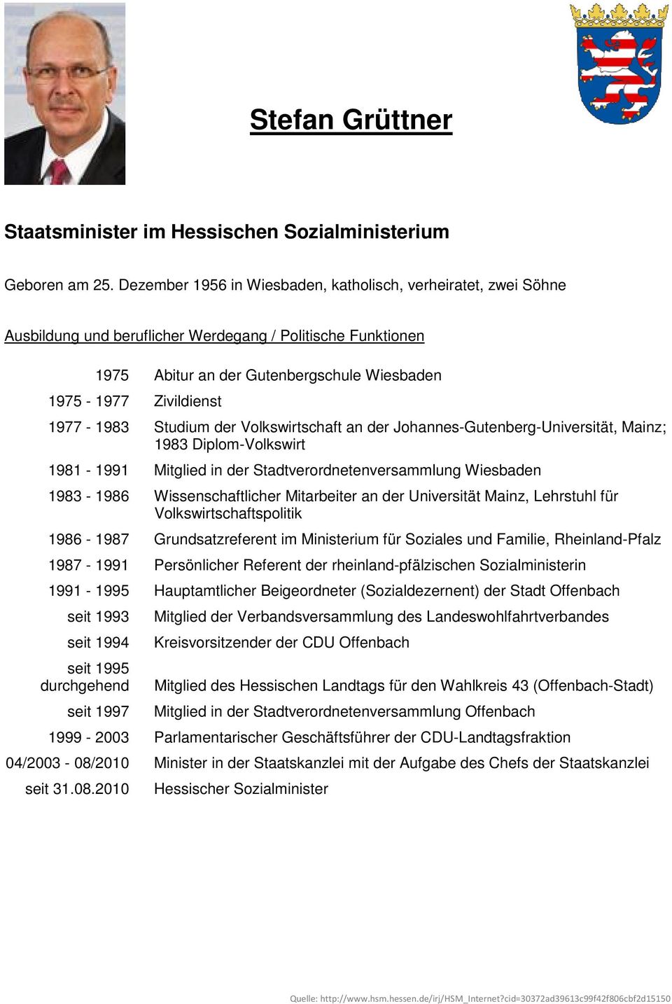 1977-1983 Studium der Volkswirtschaft an der Johannes-Gutenberg-Universität, Mainz; 1983 Diplom-Volkswirt 1981-1991 Mitglied in der Stadtverordnetenversammlung Wiesbaden 1983-1986 Wissenschaftlicher