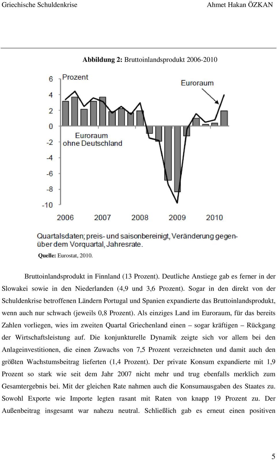 Sogar in den direkt von der Schuldenkrise betroffenen Ländern Portugal und Spanien expandierte das Bruttoinlandsprodukt, wenn auch nur schwach (jeweils 0,8 Prozent).