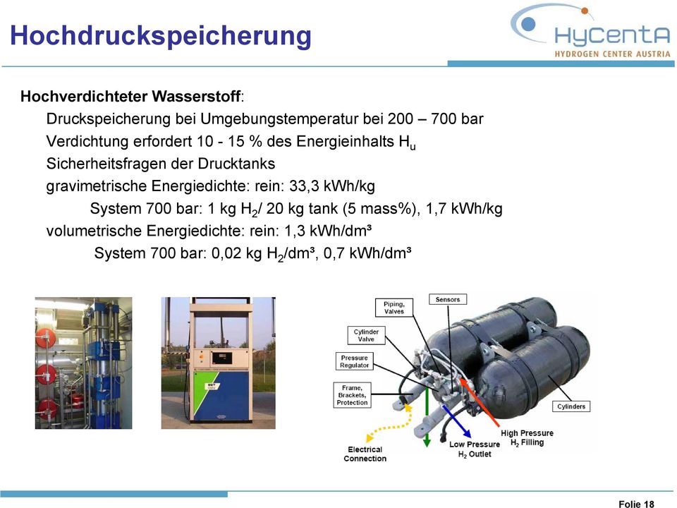 gravimetrische Energiedichte: rein: 33,3 kwh/kg System 700 bar: 1 kg H 2 / 20 kg tank (5 mass%), 1,7