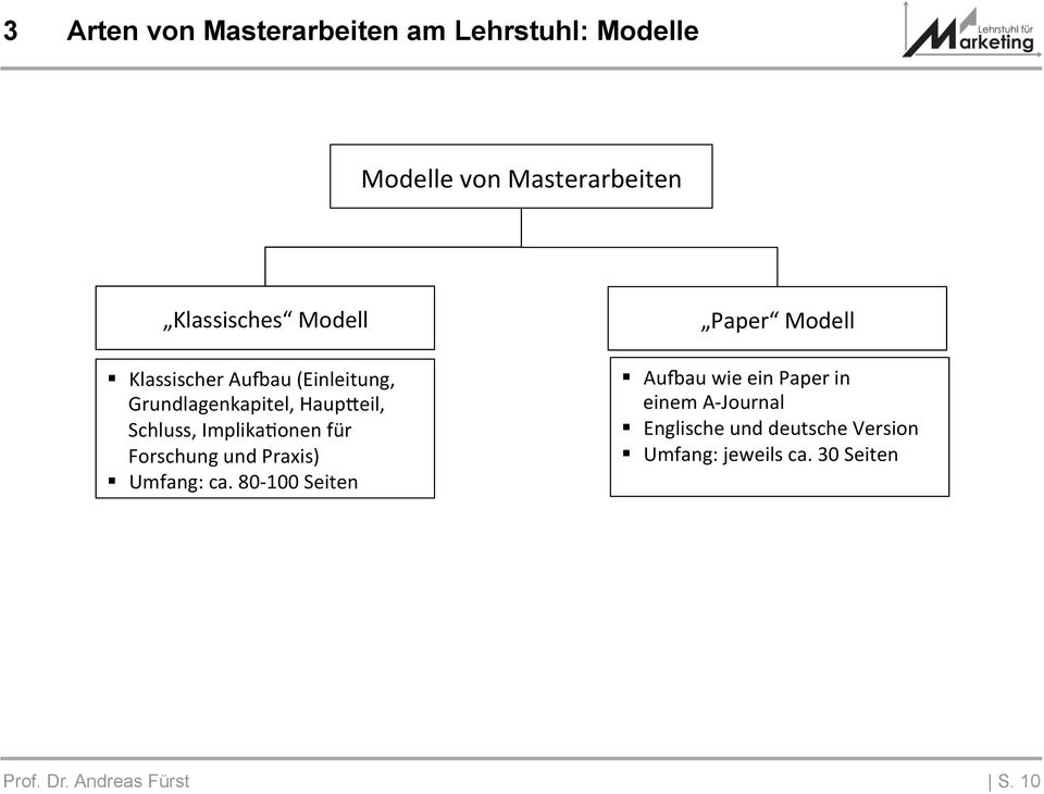 Schluss, ImplikaHonen für Forschung und Praxis) Umfang: ca.