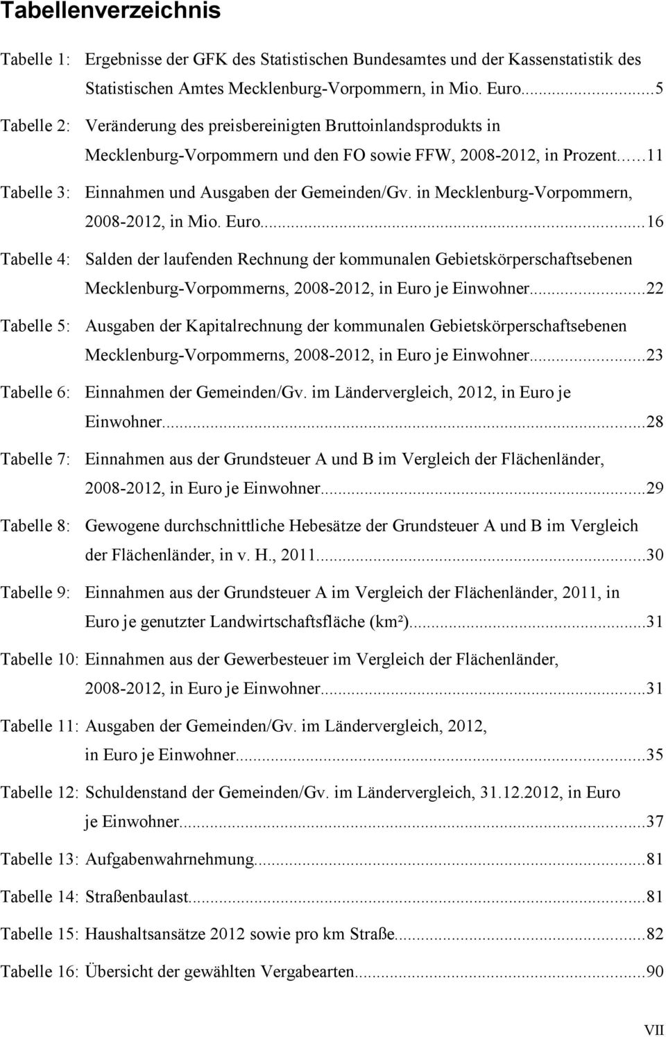 ..11 Einnahmen und Ausgaben der Gemeinden/Gv. in Mecklenburg-Vorpommern, 2008-2012, in Mio. Euro.