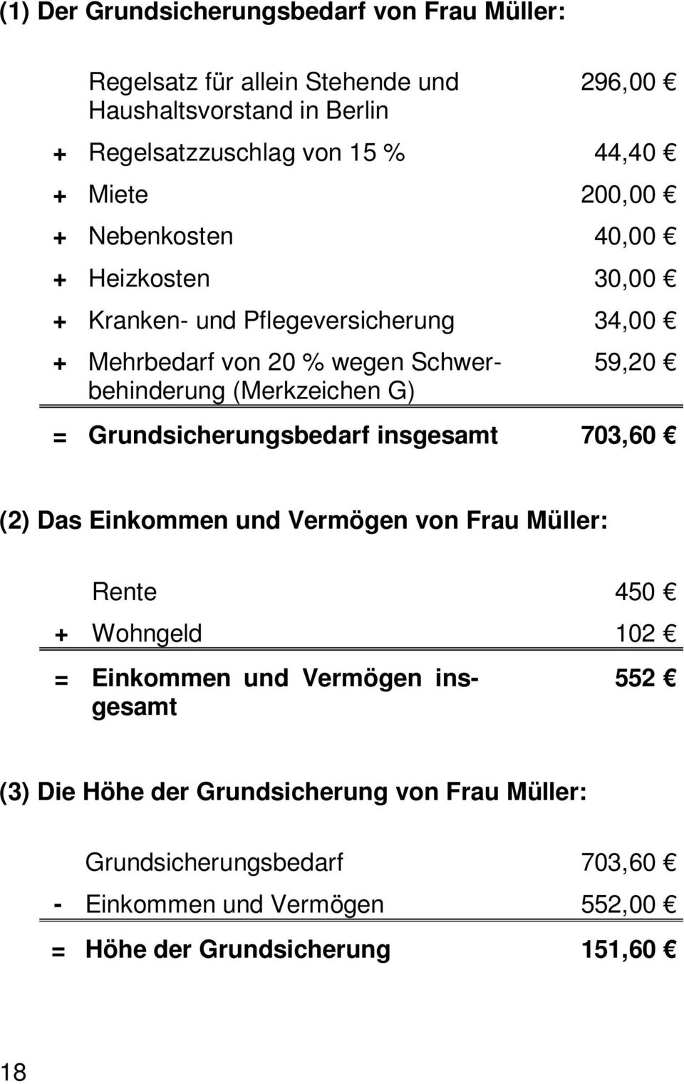 G) 59,20 = Grundsicherungsbedarf insgesamt 703,60 (2) Das Einkommen und Vermögen von Frau Müller: Rente 450 + Wohngeld 102 = Einkommen und Vermögen
