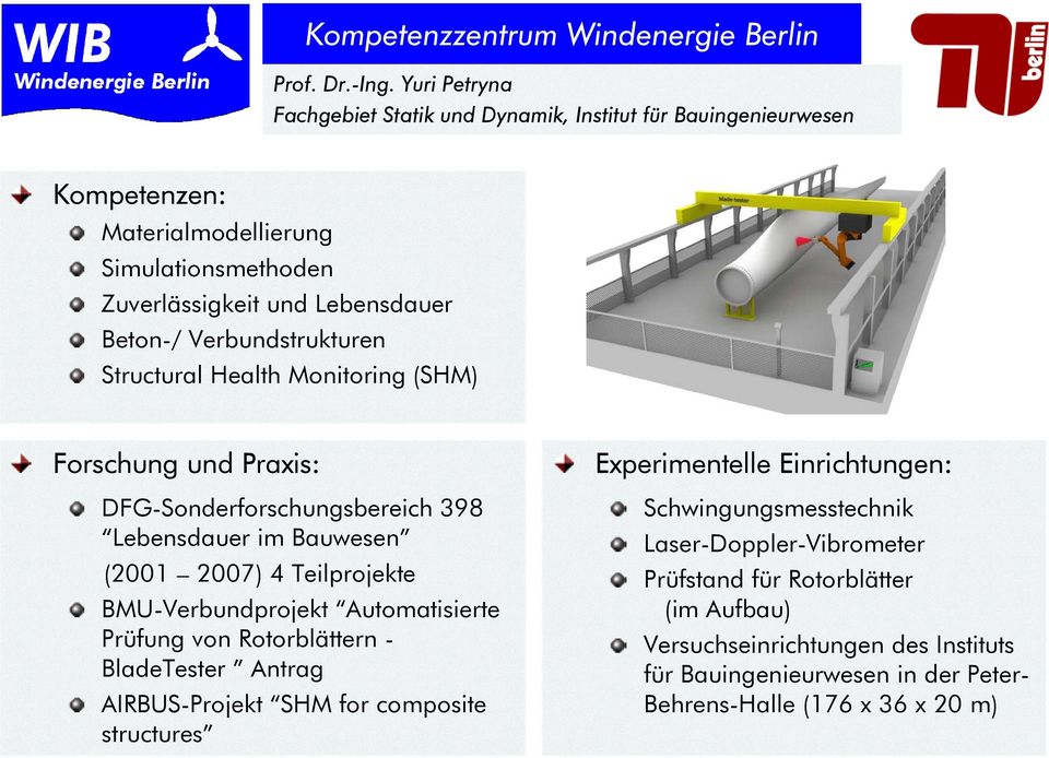 Verbundstrukturen Structural Health Monitoring (SHM) Forschung und Praxis: DFG-Sonderforschungsbereich 398 Lebensdauer im Bauwesen (2001 2007) 4 Teilprojekte