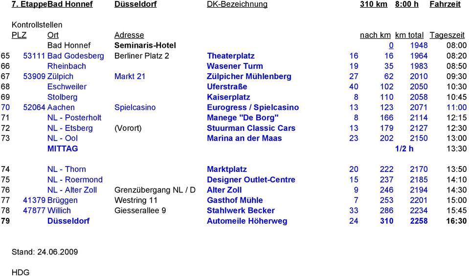 Kaiserplatz 8 110 2058 10:45 70 52064 Aachen Spielcasino Eurogress / Spielcasino 13 123 2071 11:00 71 NL - Posterholt Manege "De Borg" 8 166 2114 12:15 72 NL - Etsberg (Vorort) Stuurman Classic Cars