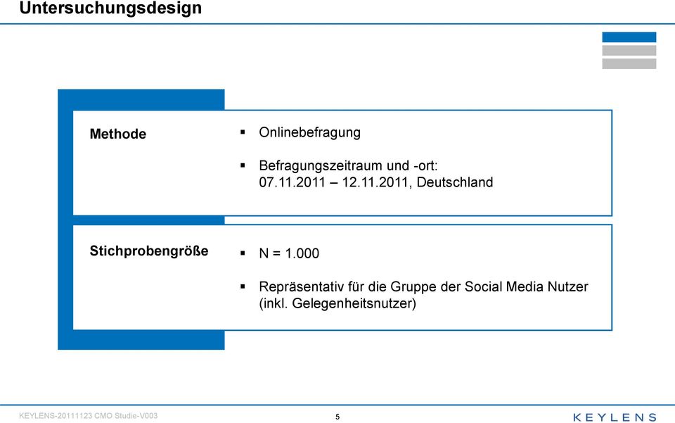 000 Repräsentativ für die Gruppe der Social Media Nutzer (inkl.