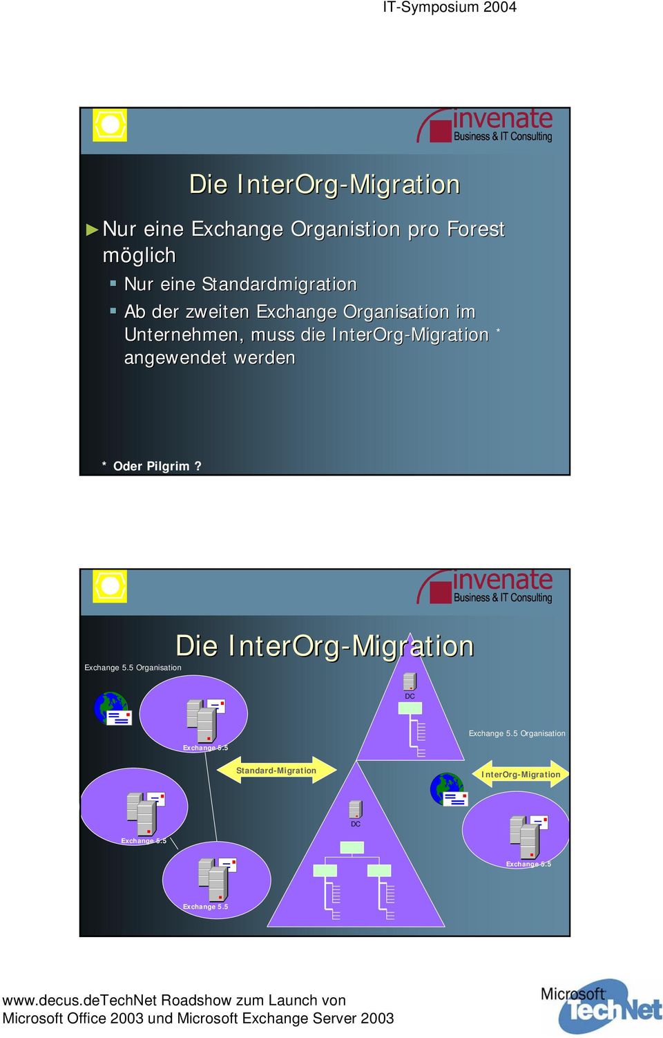 Unternehmen, muss die InterOrg-Migration * angewendet werden * Oder Pilgrim?