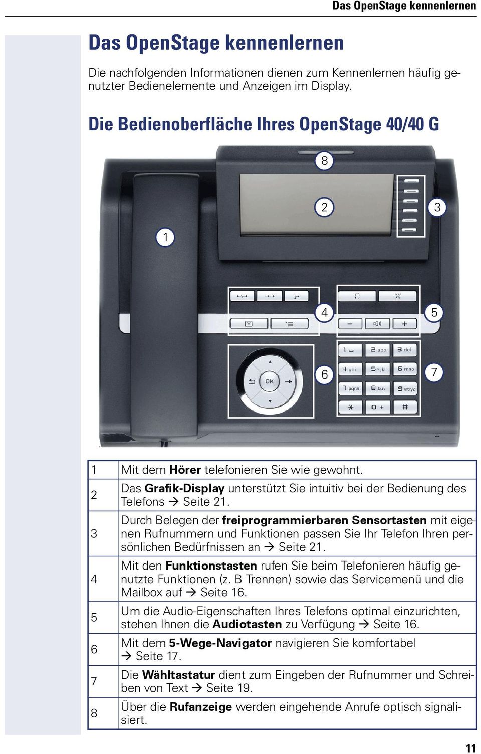 Durch Belegen der freiprogrammierbaren Sensortasten mit eigenen Rufnummern und Funktionen passen Sie Ihr Telefon Ihren per- 3 sönlichen Bedürfnissen an Seite 21.