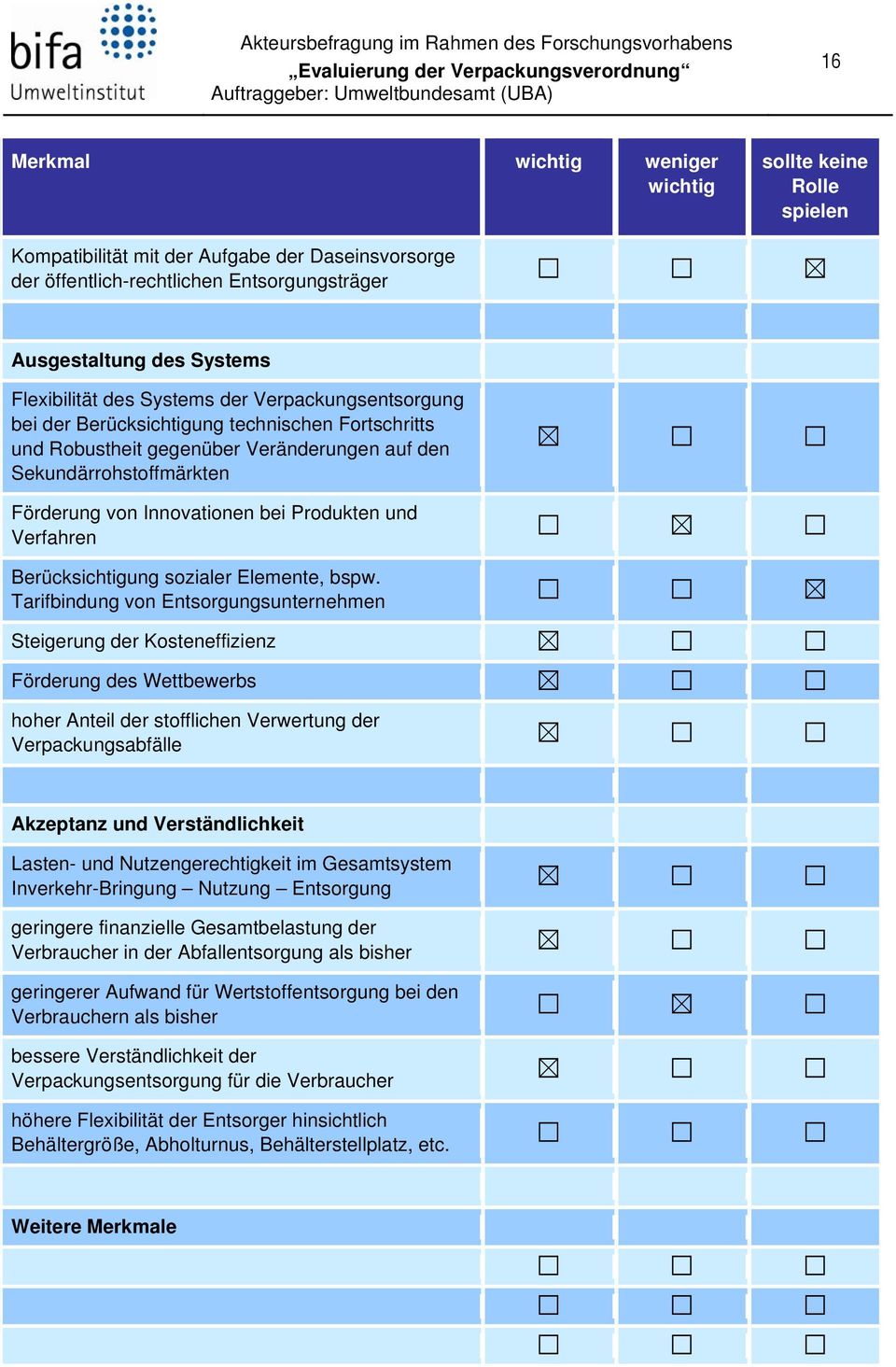 und Verfahren Berücksichtigung sozialer Elemente, bspw.