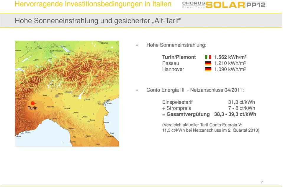 090 kwh/m² Conto Energia III - Netzanschluss 04/2011: Turin Einspeisetarif 31,3 ct/kwh + Strompreis 7-8