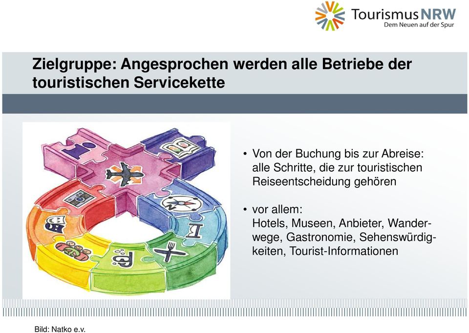 touristischen Reiseentscheidung gehören vor allem: Hotels, Museen,