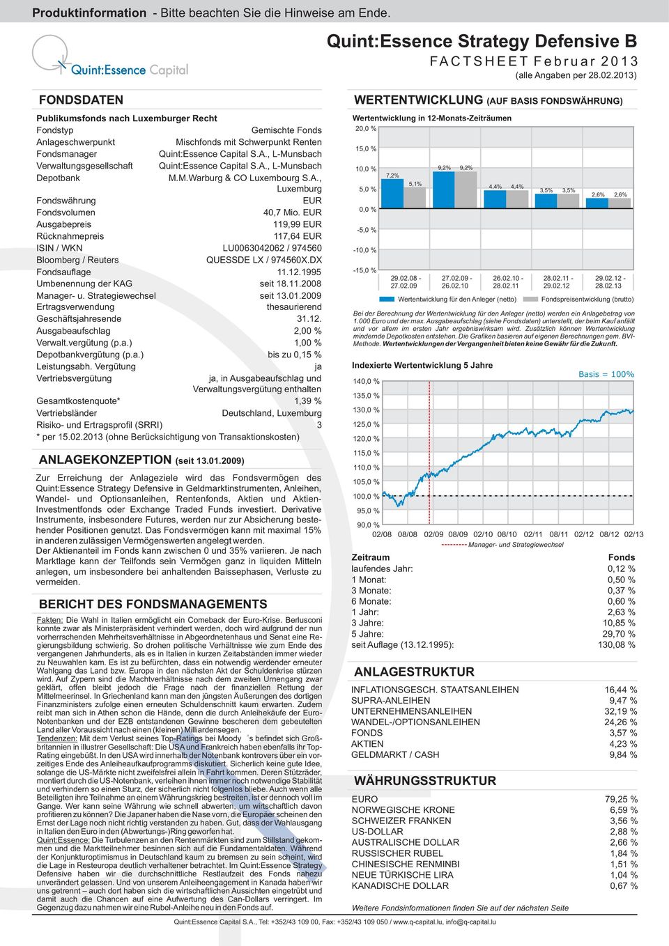 A., L-Munsbach Depotbank M.M.Warburg & CO Luxembourg S.A., Luxemburg Fondswährung EUR Fondsvolumen 40,7 Mio.
