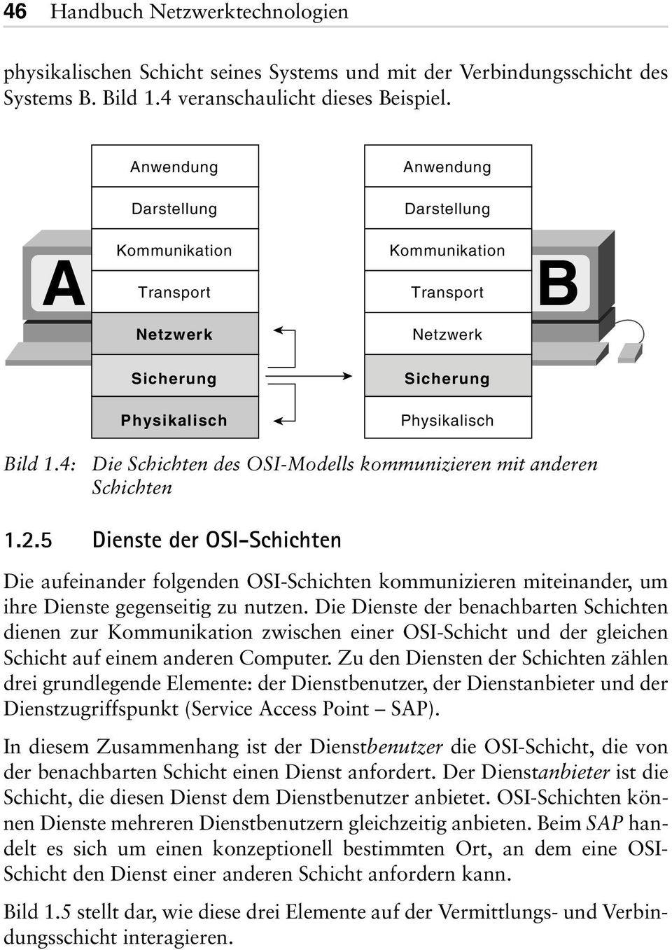 4: Die Schichten des OSI-Modells kommunizieren mit anderen Schichten 1.2.