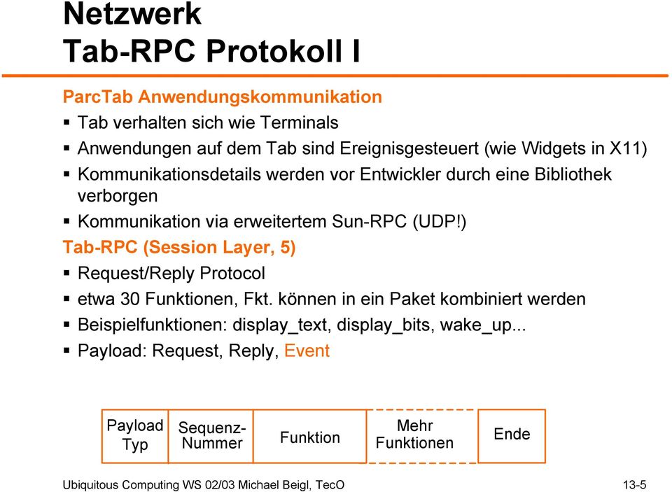 ) Tab-RPC (Session Layer, 5) Request/Reply Protocol etwa 30 Funktionen, Fkt.