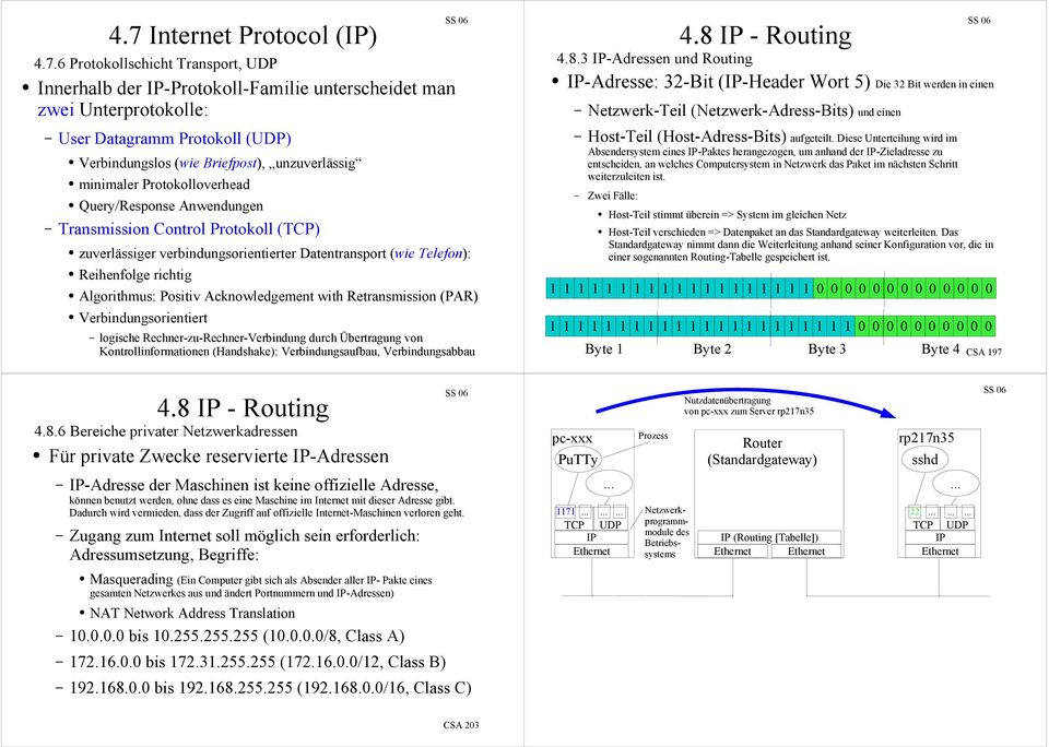 Internet Protocol () 4.7.