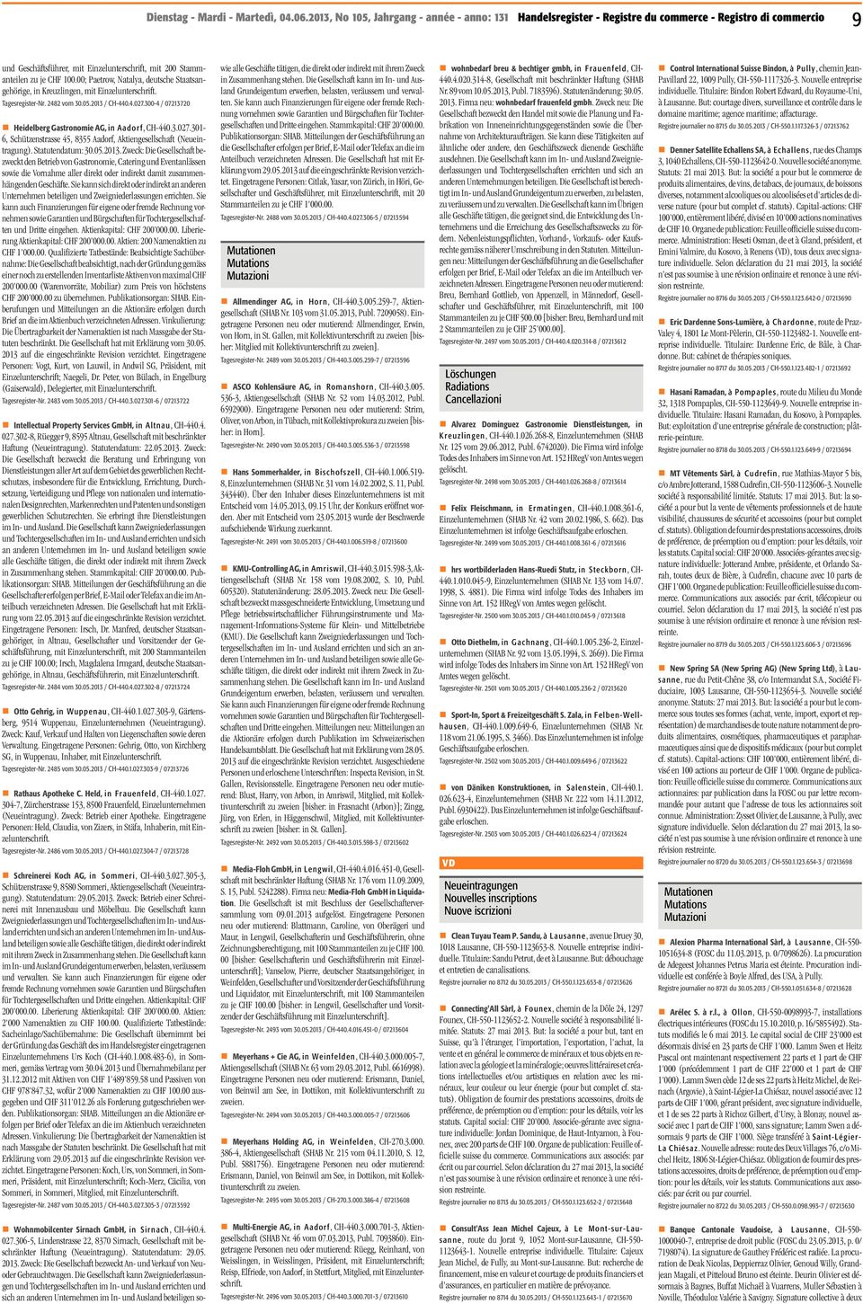 00; Paetrow, Natalya, deutsche Staatsangehörige, in Kreuzlingen, mit Einzelunterschrift. Tagesregister-Nr. 2482 vom 30.05.2013 / CH-440.4.027.